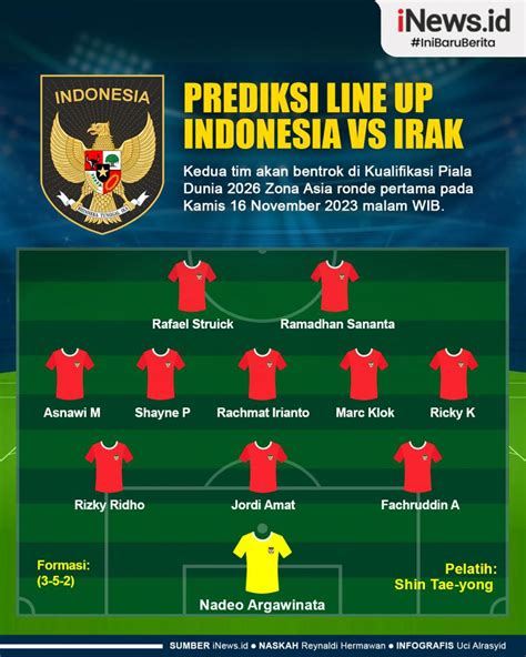prediksi indonesia vs irak